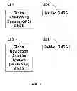 Fig. 03 - System and method for monitoring integrity of a global navigation satellite system