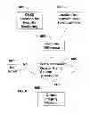 Fig. 07 - System and method for monitoring integrity of a global navigation satellite system