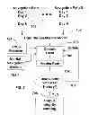 Fig. 08 - System and method for monitoring integrity of a global navigation satellite system