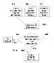 Fig. 09 - System and method for monitoring integrity of a global navigation satellite system