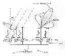 Fig. 01 - Phased array, a coherent source array, an antenna array and a system for controlling thereof