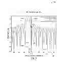 Fig. 08 - Conformal active reflect array for co-site and multi-path interference reduction