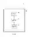 Fig. 02 - Apparatus and methods for wireless communication
