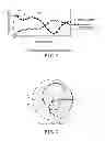 Fig. 05 - Electronic device provided with antenna device