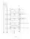 Fig. 07 - Shift register, integrated gate line driving circuit, array substrate and display