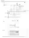 Fig. 06 - Flip-flop, shift register, display panel, and display device