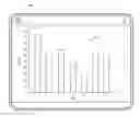 Fig. 01 - Input gesture chart scaling