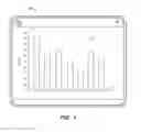 Fig. 02 - Input gesture chart scaling