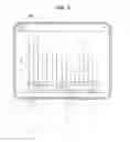 Fig. 06 - Input gesture chart scaling