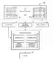 Fig. 01 - Split virtual keyboard on a mobile computing device