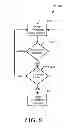 Fig. 07 - Systems and methods for locking image orientation
