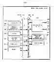 Fig. 01 - Device and method for extracting data on a touch screen
