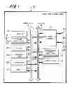 Fig. 02 - Device and method for extracting data on a touch screen