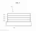 Fig. 03 - MULTI-FUNCTION HAND HELD DEVICE