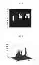 Fig. 05 - Method and system for touch shape recognition, related screen apparatus, and computer program product
