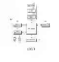 Fig. 02 - Method and apparatus for operating mobile terminal