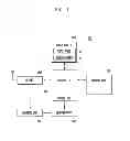 Fig. 02 - METHOD AND APPARATUS FOR ENHANCING PERFORMANCE OF TOUCH SCREEN