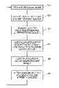 Fig. 01 - SYSTEMS AND METHODS FOR TOUCH-BASED INPUT ON ULTRASOUND DEVICES