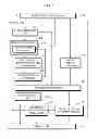 Fig. 04 - Portable device, control method thereof, and recording medium whereon program is recorded