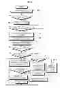 Fig. 08 - Portable device, control method thereof, and recording medium whereon program is recorded