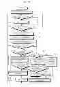Fig. 20 - Portable device, control method thereof, and recording medium whereon program is recorded