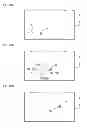Fig. 25 - Portable device, control method thereof, and recording medium whereon program is recorded