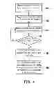 Fig. 04 - ELECTRONIC DEVICE, METHOD FOR VIEWING DESKTOP THEREOF, AND COMPUTER-READABLE MEDIUM