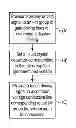 Fig. 01 - Multi-touch system and method for controlling liquid crystal capacitors to reduce touch sensing interference