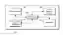 Fig. 01 - Mobile computing device for fleet telematics