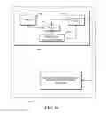 Fig. 07 - Mobile computing device for fleet telematics
