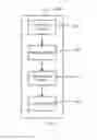 Fig. 09 - Electronic device and method for controlling zooming of displayed object