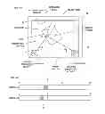 Fig. 43 - Information output device