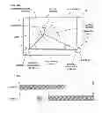 Fig. 44 - Information output device