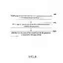 Fig. 09 - Portable device and key hit area adjustment method thereof