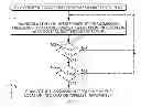 Fig. 01 - Method and Apparatus Pertaining to an Interference-Assessing Stylus