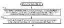 Fig. 01 - METHOD AND APPARATUS PERTAINING TO USER-SENSED TRANSMISSION POWER CONTROL IN A STYLUS