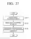 Fig. 28 - Flexible display apparatus and control method thereof