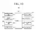 Fig. 11 - Display apparatus, user terminal apparatus, external apparatus, display method, data receiving method and data transmitting method
