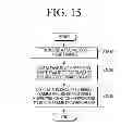 Fig. 15 - Display apparatus, user terminal apparatus, external apparatus, display method, data receiving method and data transmitting method
