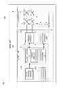 Fig. 02 - Image display apparatus and control method thereof