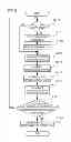 Fig. 09 - Image display apparatus and control method thereof