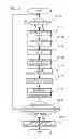Fig. 15 - Image display apparatus and control method thereof