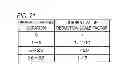 Fig. 22 - Image display apparatus and control method thereof