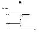Fig. 02 - Organic light emitting display device and driving method thereof