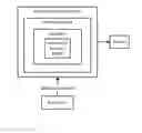 Fig. 01 - Reduced bitcount polygon rasterization