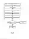 Fig. 03 - Reduced bitcount polygon rasterization