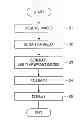 Fig. 01 - Image processing device, image processing method, and program