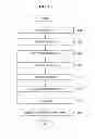 Fig. 17 - Image processing device, image processing method, and program
