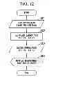 Fig. 13 - Image processing apparatus, image processing method, and program