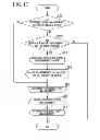 Fig. 18 - Image processing apparatus, image processing method, and program